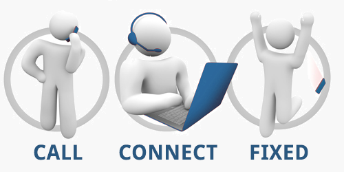Remote monitoring setup